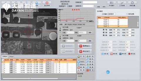 大研智造激光焊锡机：突破湿敏电阻传感器焊接精度瓶颈(图3)